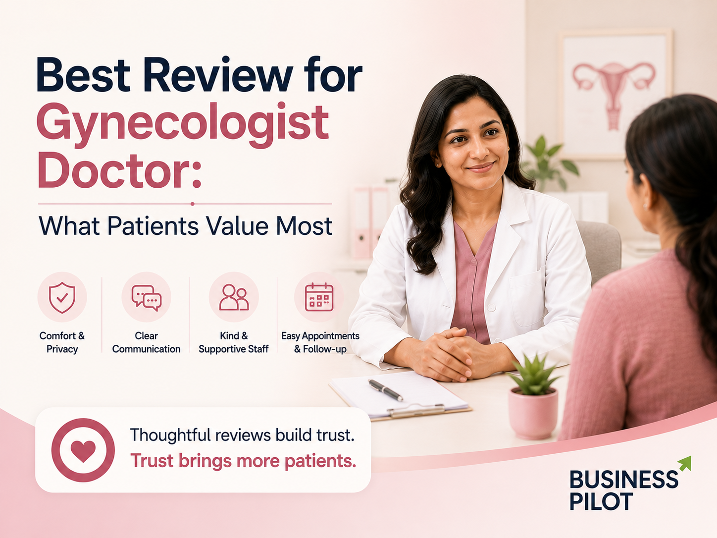 Best Review for Gynecologist Doctor: A Practical Guide